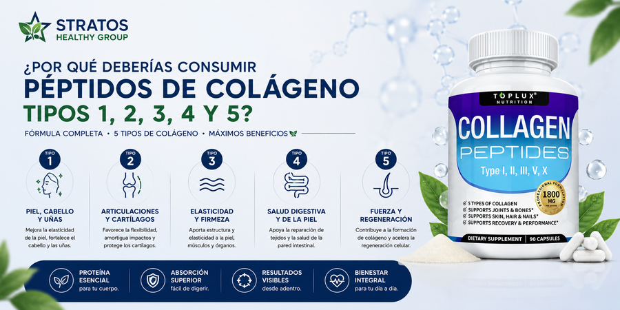 Colágeno 5 Tipos (I, II, III, V, X)