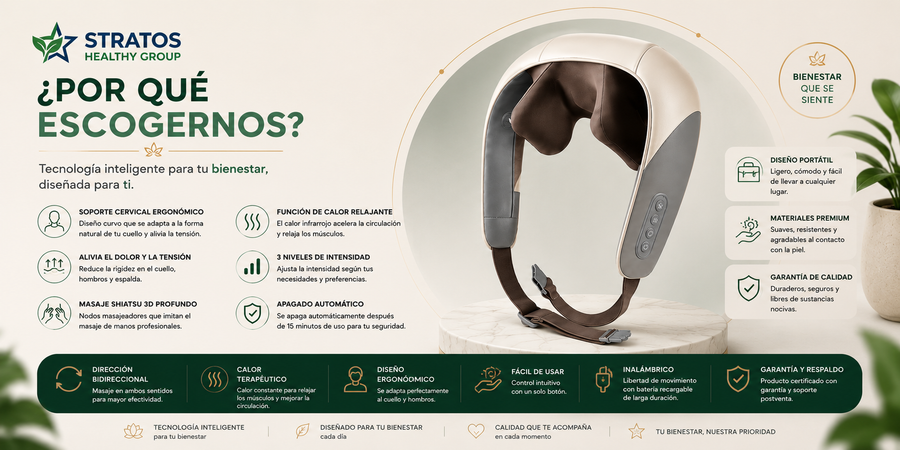 Masajeador Inalámbrico de Cuello y Hombros