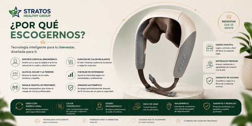 Masajeador Inalámbrico de Cuello y Hombros