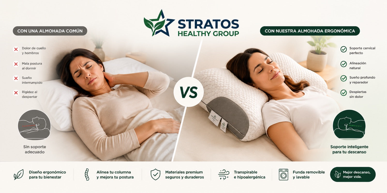 Almohada Cervical Ergonómica