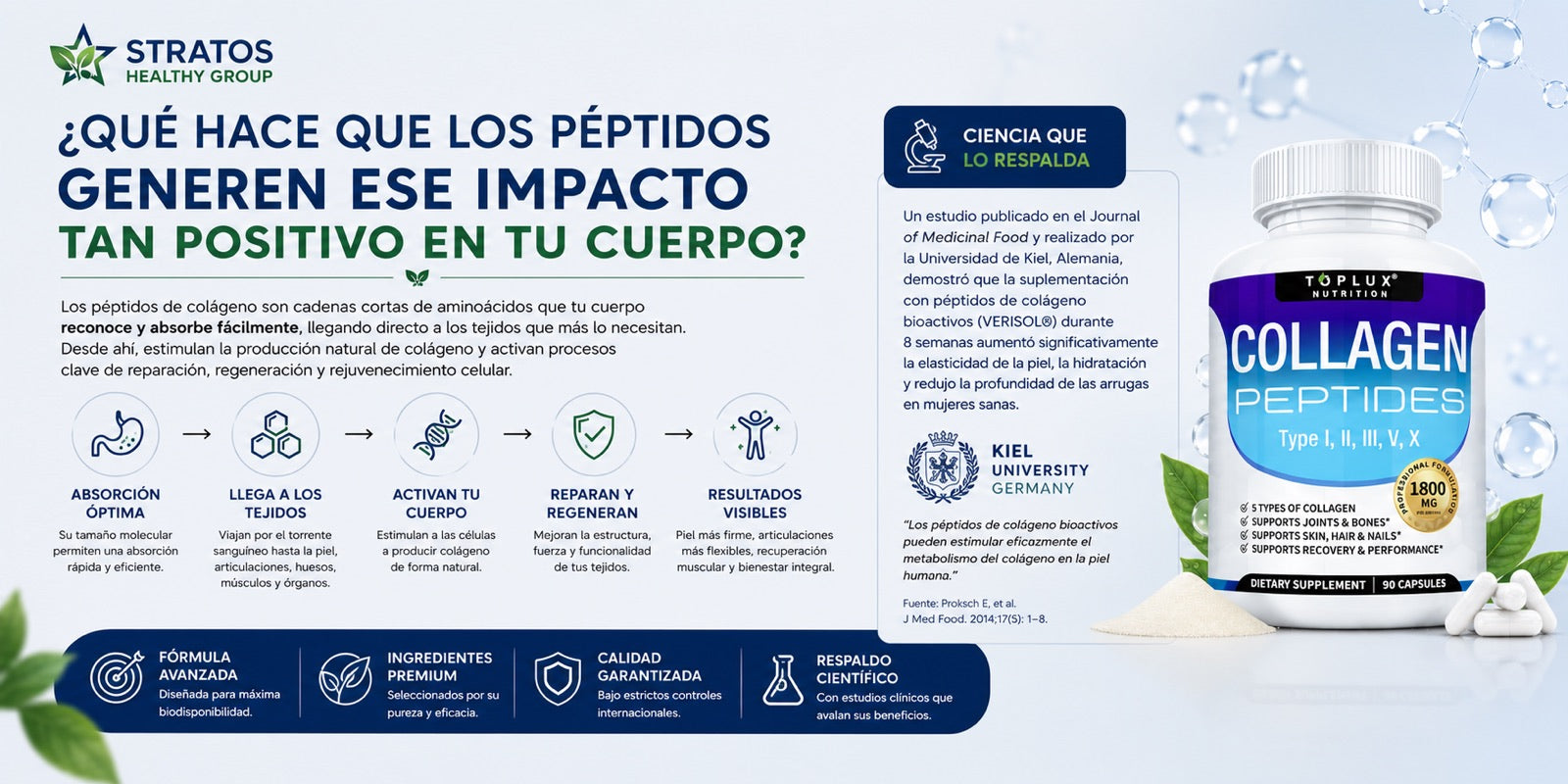 Colágeno 5 Tipos (I, II, III, V, X)