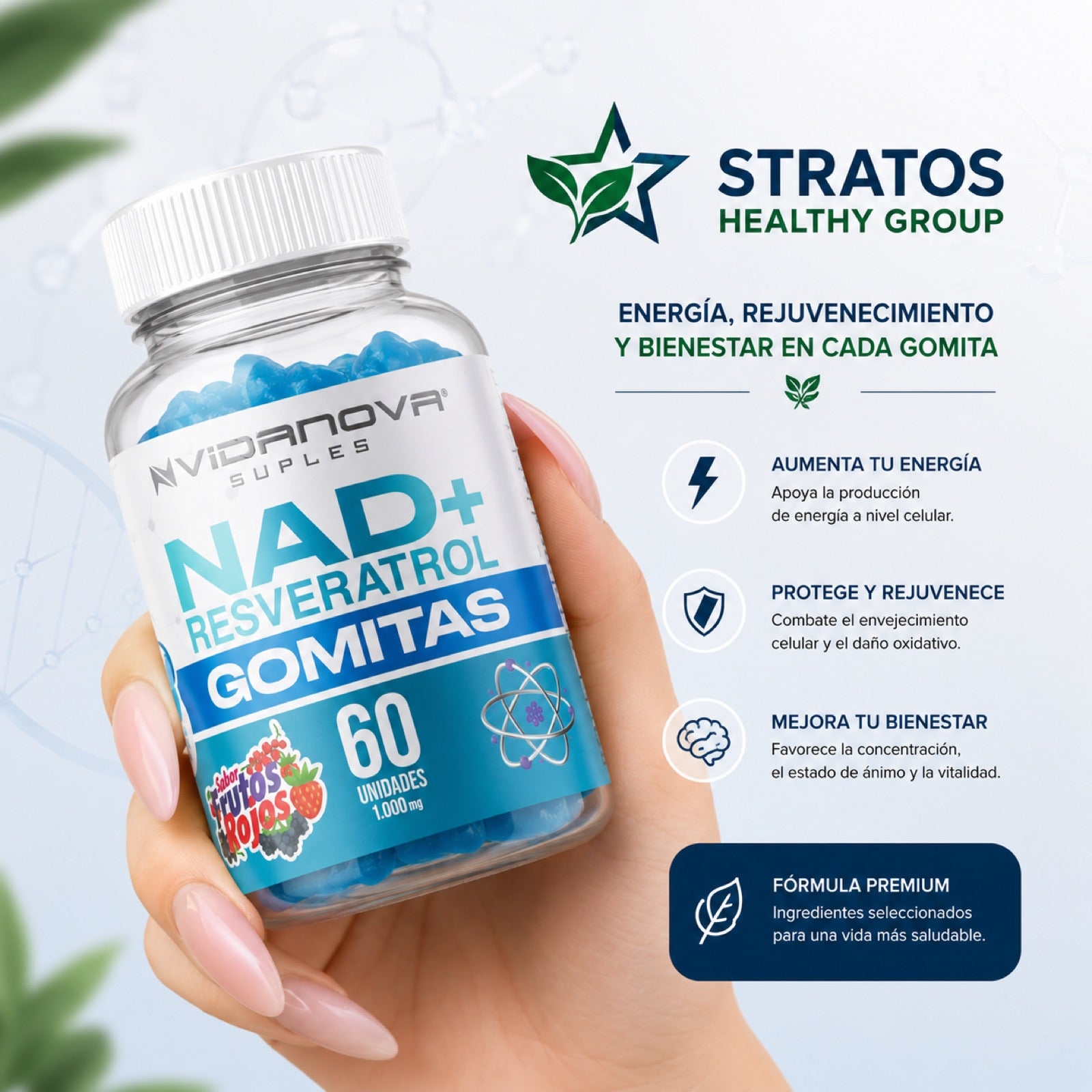 NAD+ · Resveratrol + B3